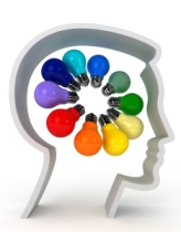 Zwielokrotnianie umys�u